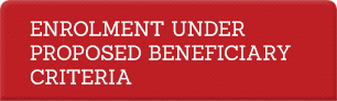Enrolment under proposed beneficiary criteria